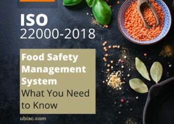 Food Safety Management System ISO 22000-2018 – What You Need to Know